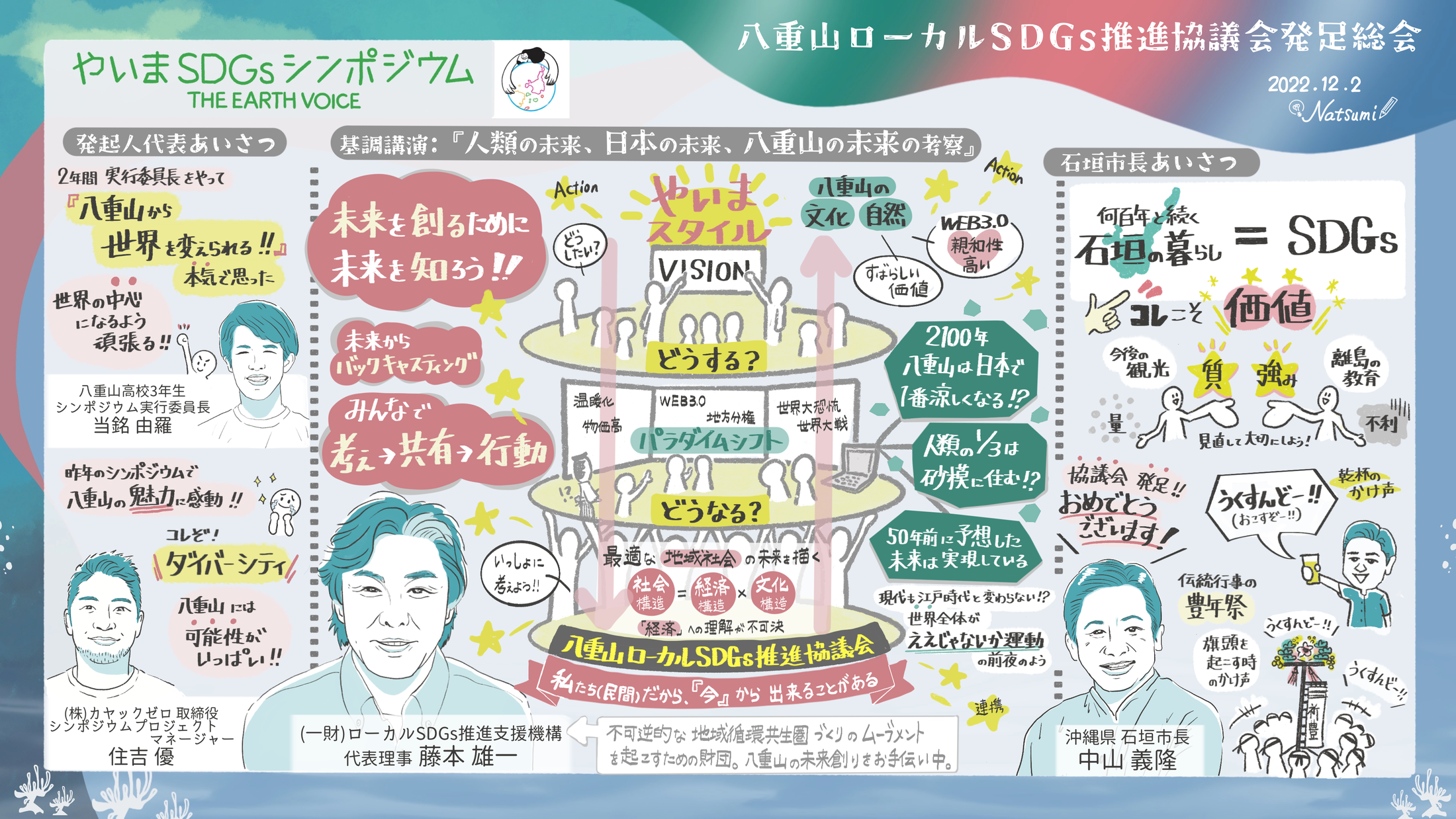 01-5