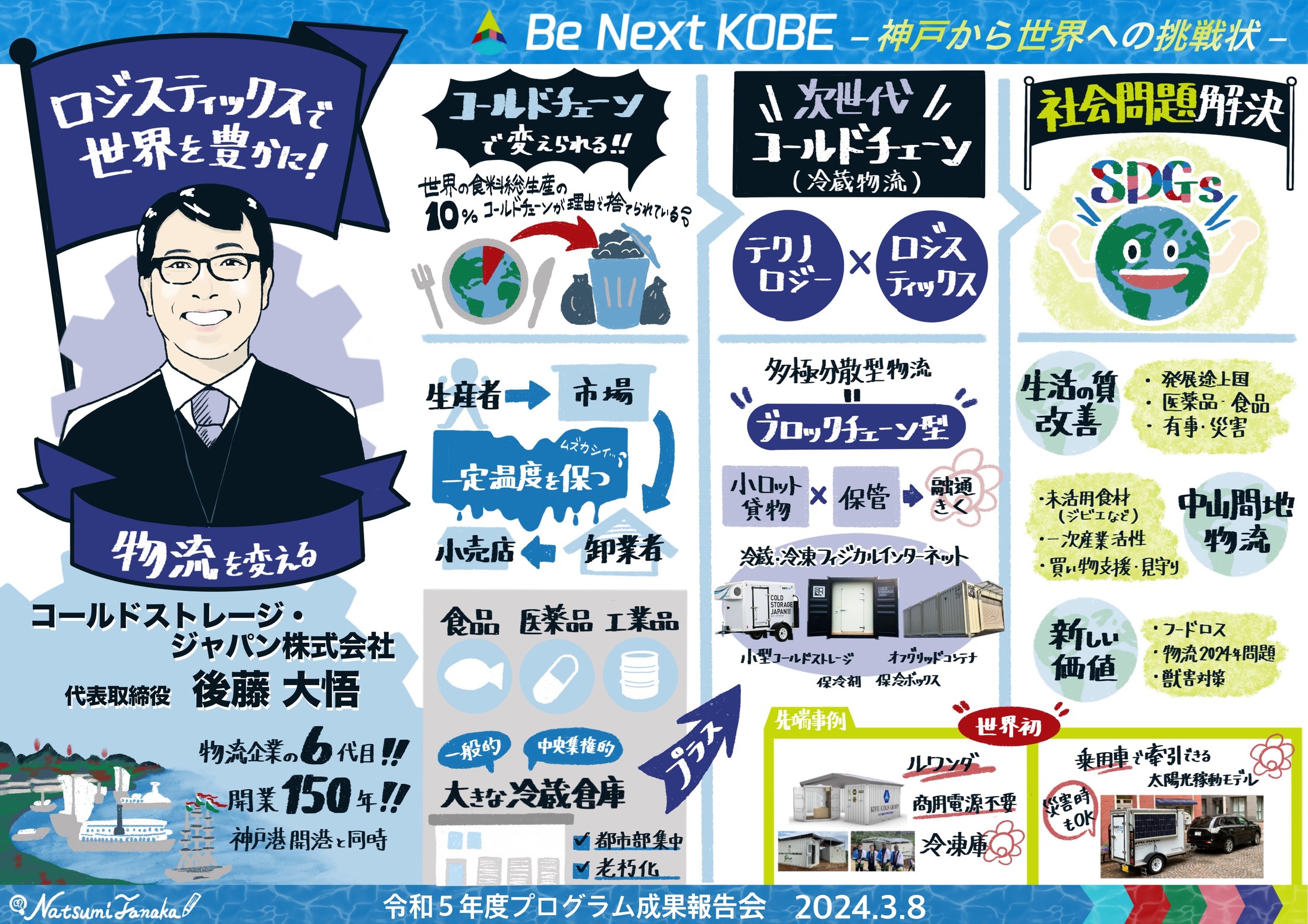 01-6