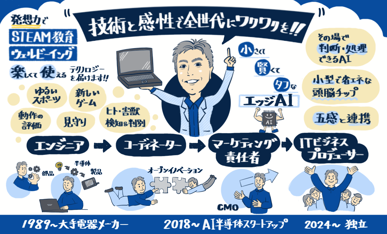 04-4